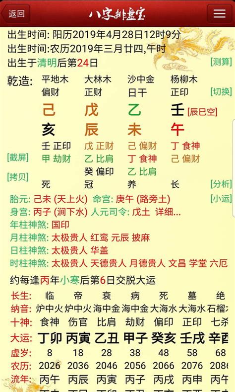 適合投資股票的八字|解析八字，炒股有方——八字命理与股市投资指南